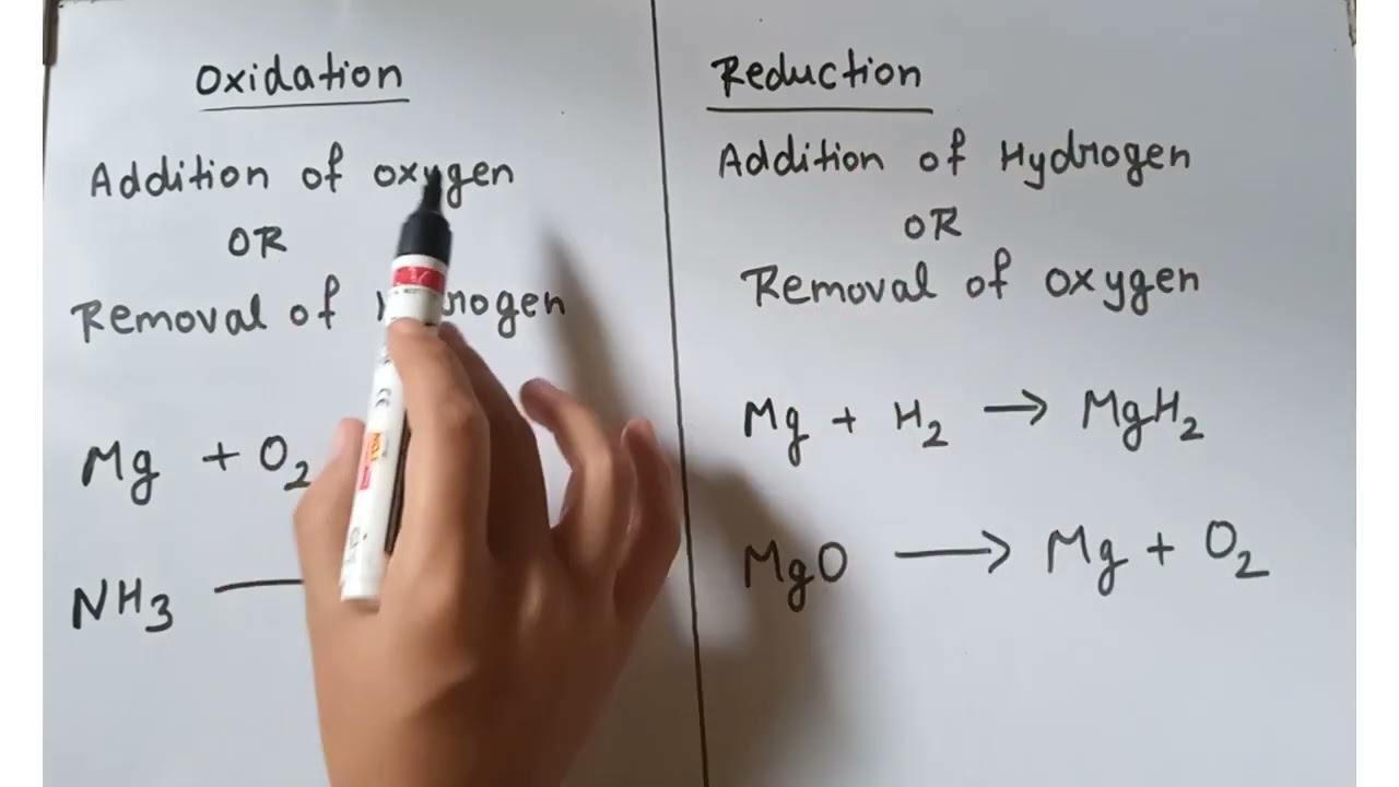 Oxidation and reduction reaction|| Redox reaction|| class 10|| chemical reaction and equation