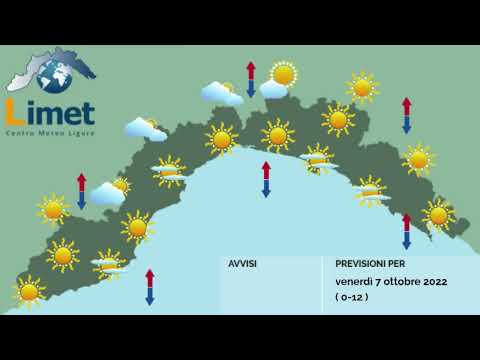 Previsioni Limet per Venerdì 7 Ottobre 2022