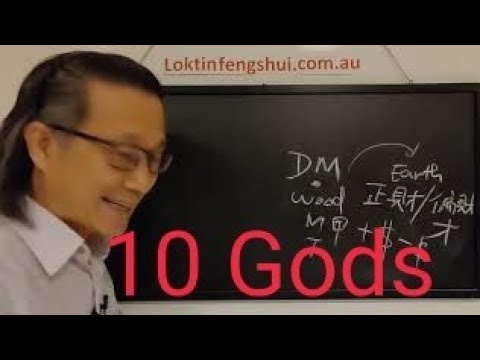 Learn Bazi | Chinese Astrology for Beginners Video 11. The 10 GODS Meanings in a Bazi Chart
