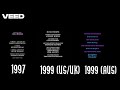 The Wiggles Wiggly Wiggly Christmas 1997 End Credits Comparison