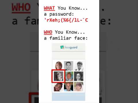 FaceGuard