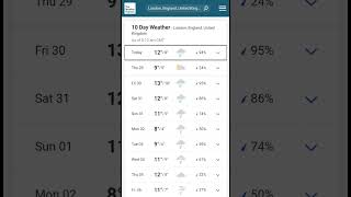 London 10 day weather forecast🌧️ |   2022/2023 weather