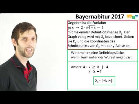 Bayern-Abitur Mathe - Analysis - Teil A - Aufgabe 1: Funktionsuntersuchung