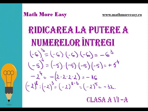 Ridicarea la putere a numerelor  intregi
