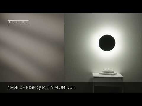 Превью видео