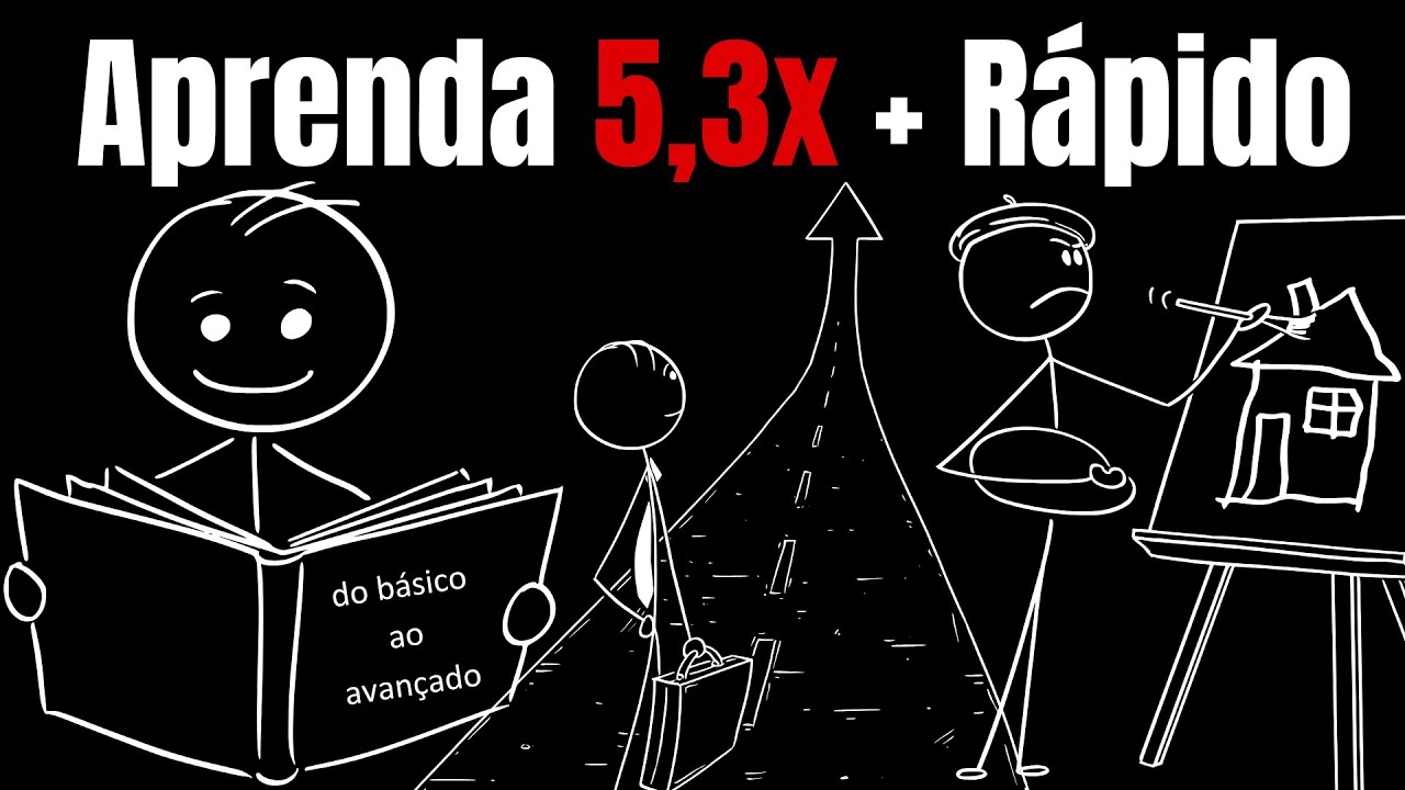 Como Aprender Qualquer Coisa Tão Rápido Que Parece Trapaça, explicação sem complicação