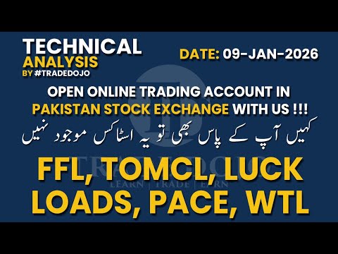 FFL, TOMCL, LUCK, LOADS, PACE, WTL - Buy/Sale Technical Levels by @TradeDojo