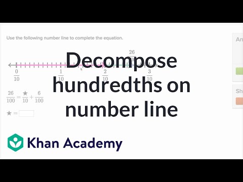 decomposing fractions 4th grade videos