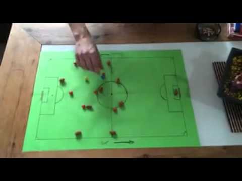 Fabio Mele und sein Fussball! Abseits Erklärung