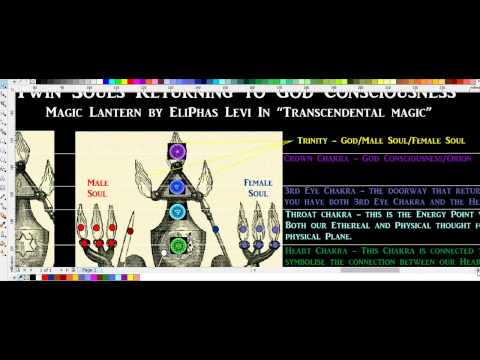 Decoding Alchemy & Hermetic Symbolism #2 Transcendental Magic Eliphas Levi Part 2 2)   YouTube