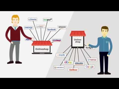 Warum Channel Pilot Pro?