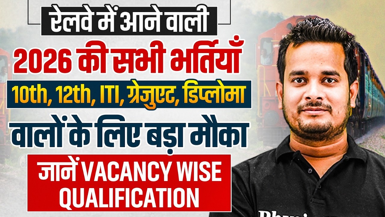 Railway Vacancy 2026 | 10th, 12th, ITI, Graduate, Diploma – Full Details | Railway Jobs 2026