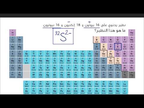 الصف السابع العلوم العامة الكيمياء تحديد النظائر والأيونات