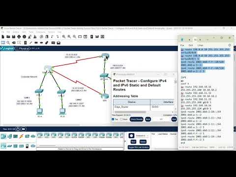15.6.1 Packet Tracer - Configure IPv4 and IPv6 Static and Default Routes