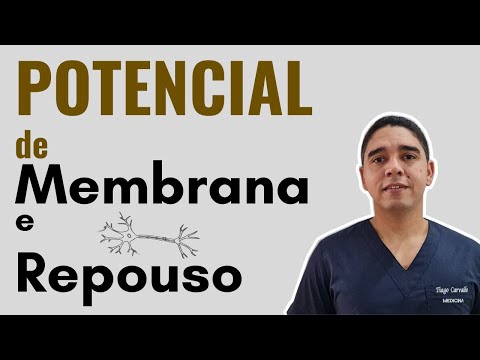Membrane Potential and Resting Potential [INTRODUCTION TO PHYSIOLOGY 3/5]