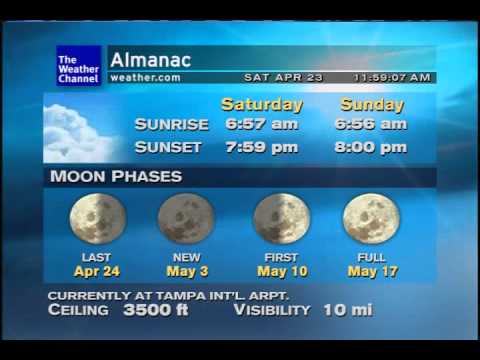 WeatherStar XL Emulation - 4/23/11