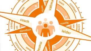 Visie Leidinggeven Defensie