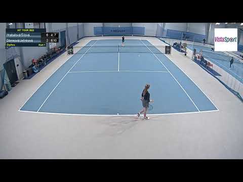 Kurt 1_26.2.2023_SK HIT Hradec Králové_HIT TOUR 2023_ženy C