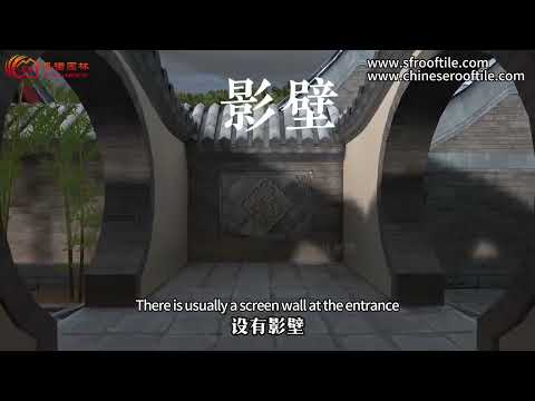 The layout of Chinese courtyard house in ancient China