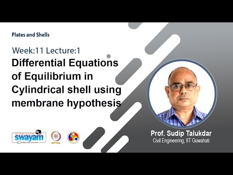 Plates and Shells Intro Video