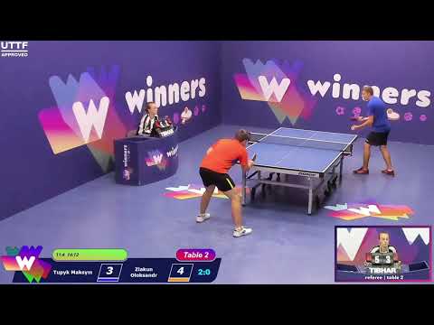 Winners League  15.08.21   Tupyk Maksym - Ziakun Oleksandr  13:00