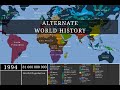 ALTERNATE WORLD HISTORY EVERY YEAR