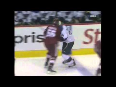 TJ Oshie Highlight Hit Reel