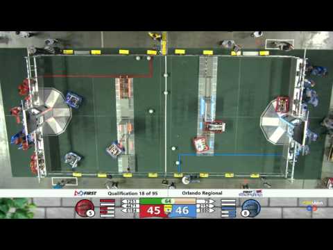 Match 18 Orlando Regional 2016