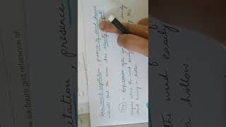 Topographical map/ICSE class 10/one shot part 4