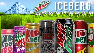 The Mountain Dew Iceberg Explained