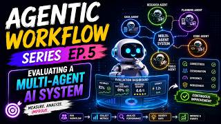 Agentic Workflow Series Ep. 5 | Evaluating a Multi-Agent AI System