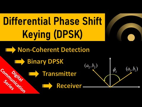 Z transform Properties with Examples Exam Questions