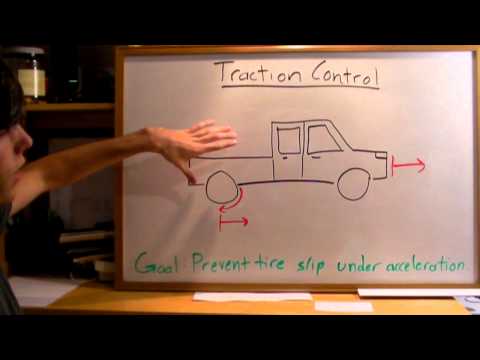 Traction Control - Explained