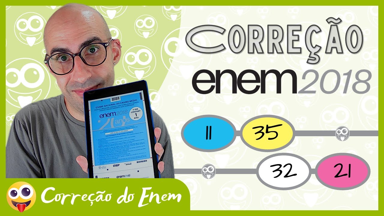 [CORREÇÃO DO ENEM] Questão 11 - Enem 2018 - Prova azul ▷ Body art