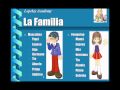 The Family in Spanish (La Familia) 