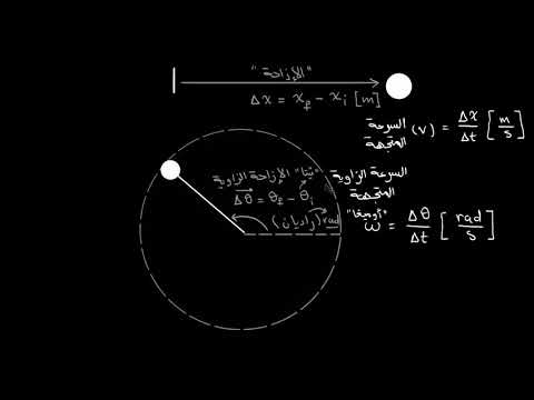الصف الحادي عشر الفيزياء  العزم والزخم الزاوي متغيرات الحركة الدورانية