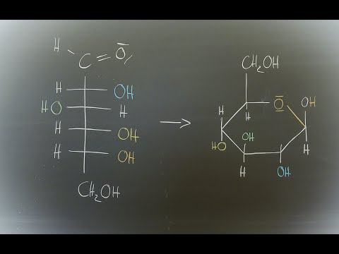 From the chain to the ring form - hemiacetal formation of glucose