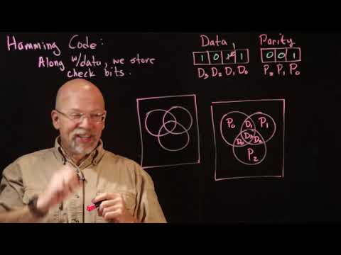 Ep 051: Introduction to Hamming Code