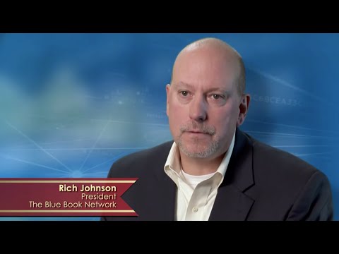 100 Years of Excellence