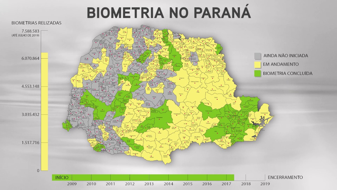 Dez anos depois de seu início, o TRE-PR encerra a implantação da biometria em todos os município...