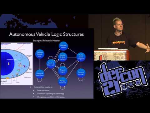 DEF CON 21 - ZOZ - Hacking Driverless Vehicles