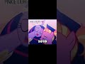 Ll Edit Mlp Ll 2019 To 1984 Mlp Twilight Sparkle