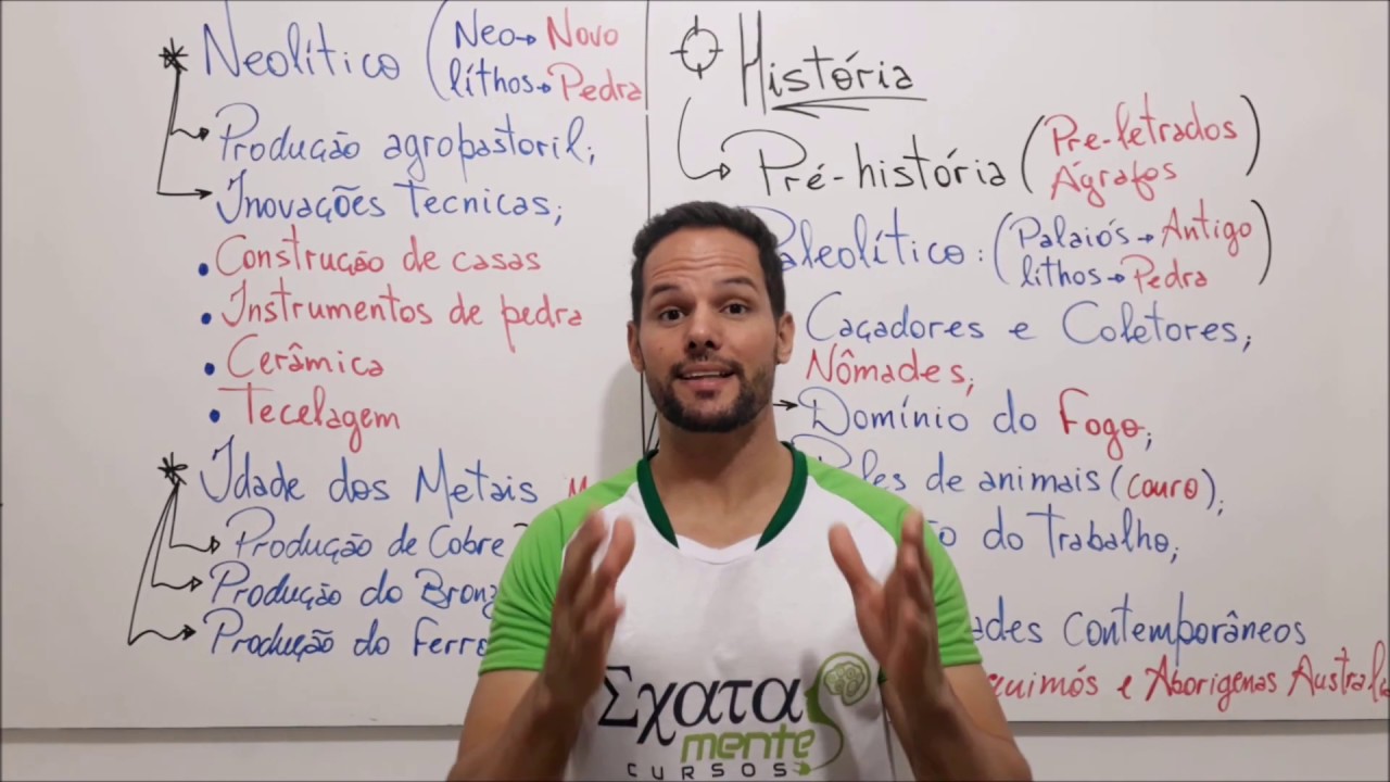 História - Aula 02 - Pré-história