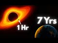 I Never Understood Why Black Holes Slow Down Time Until Now