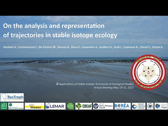 Trajectory analysis in stable isotope ecology