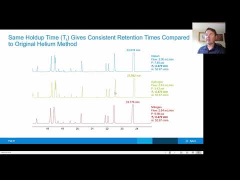 Alternative Carrier Gas for GC Part 3: Alternative Carrier Gases to Helium