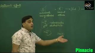 REACTION MECHANISM 1 BY VKP SIR etoos