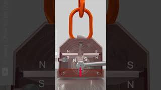 Download lagu How a #mangetic switch works #shorts mp3