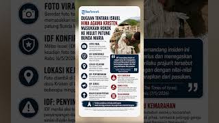 Viral Foto Tentara Israel Hina Patung Bunda Maria di Desa Kristen Lebanon, IDF Sebut Penyimpangan