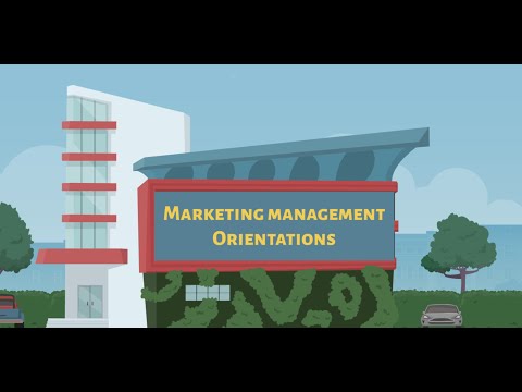 The 5 Marketing Management Orientations